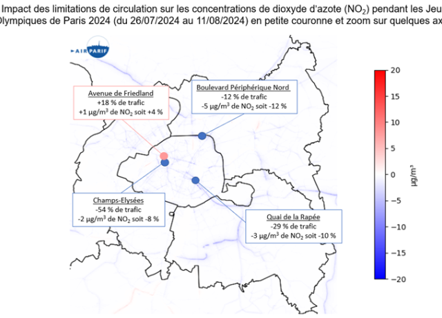 Impact circulation JOP 2024